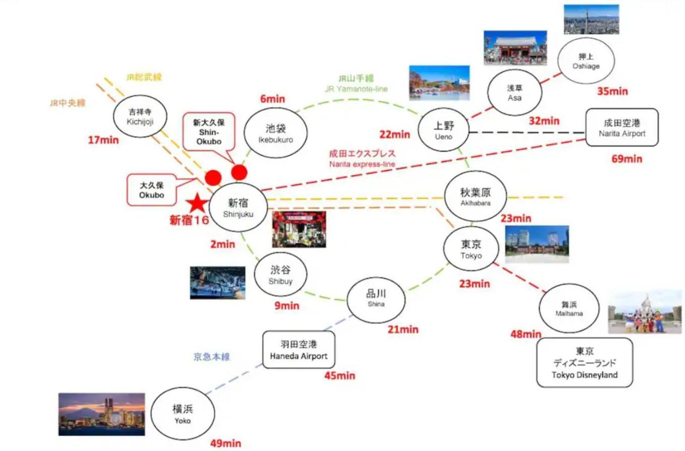 大久保駅から４分、貸切、韓国ダウン至近、新宿/歌舞伎町に徒歩圏内 、단독사용민박 Tokio Exterior foto